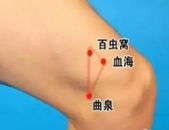 血热的治疗方法,中医食疗与药物治疗的综合策略