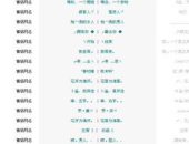 好听又搞怪的昵称,创意无限，搞笑又好听的昵称大盘点